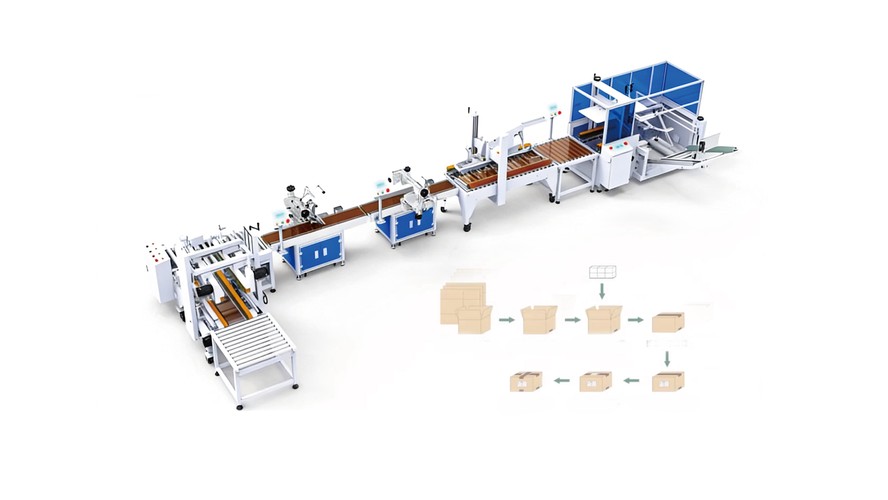 智能开箱称重贴标流水线