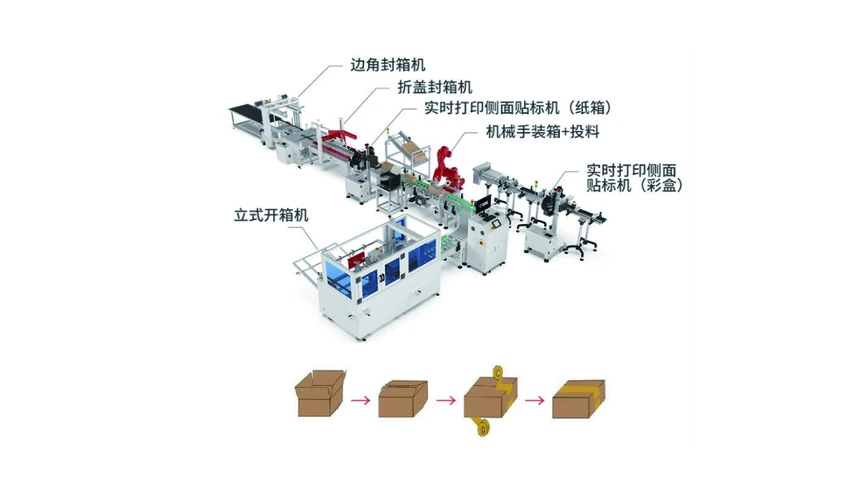 2026年搬运机械手公司推荐，板材搬运场景更适合哪种方案