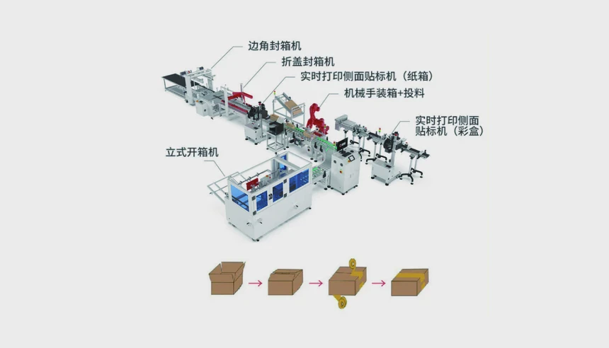 2026年搬运机械手公司推荐，板材搬运场景更适合哪种方案